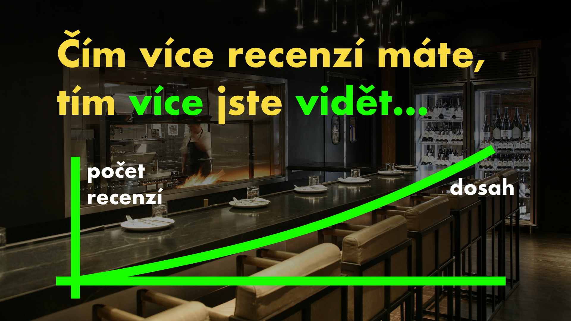 Sbírejte Google recenze! Čím více jich máte, tím více jste vidět…